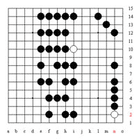 diagram2